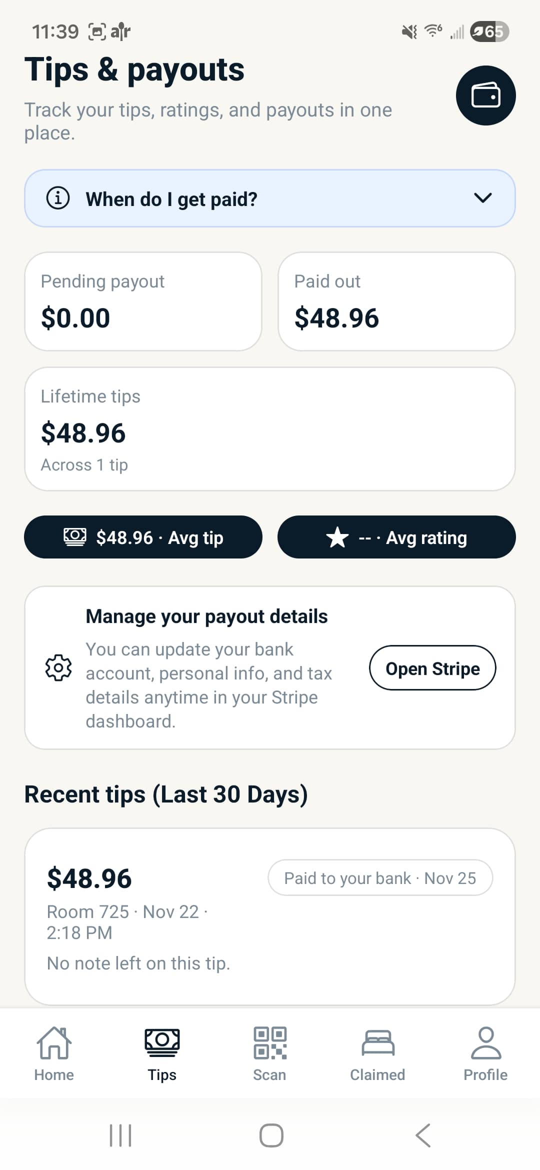 Employee Analytics Dashboard